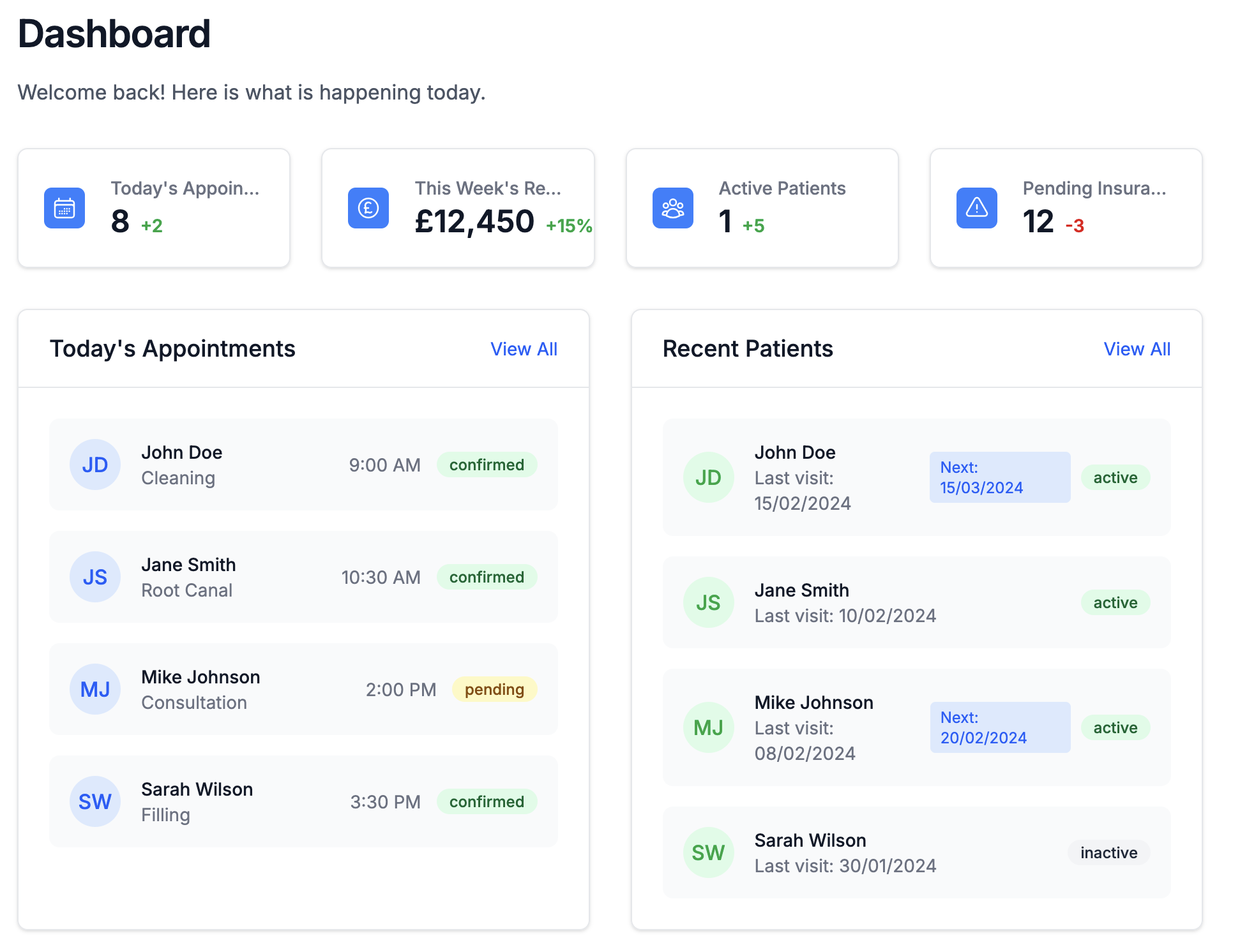 Dashboard screenshot